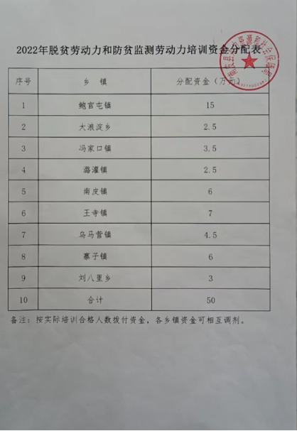 1668646931227655.png image.png